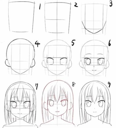 Лицо для рисования аниме