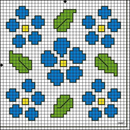 Рисунки по клеткам легкие