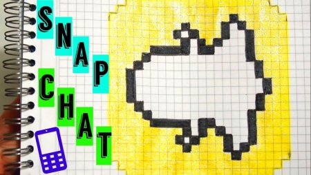 Рисунки по клеточкам