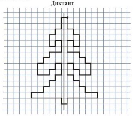 Схема рисования елочки