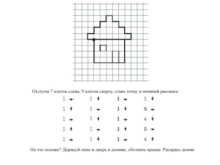 Математический диктант для старшей группы детского сада
