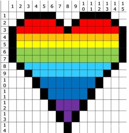 Рисование по клеточкам радужные