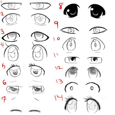 Поэтапное рисование глаз аниме
