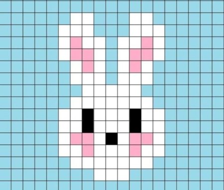 Мини рисунки по клеточкам