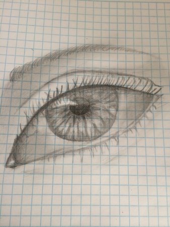Глаза для рисования на бумаге карандашом