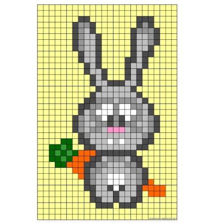 Рисунки по клеточкам маленькие