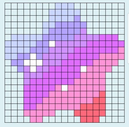 Рисунки по клеточкам маленькие