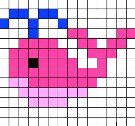 Рисунки по клеточкам для начинающих