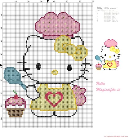 Вышивка крестиком Хеллоу Китти