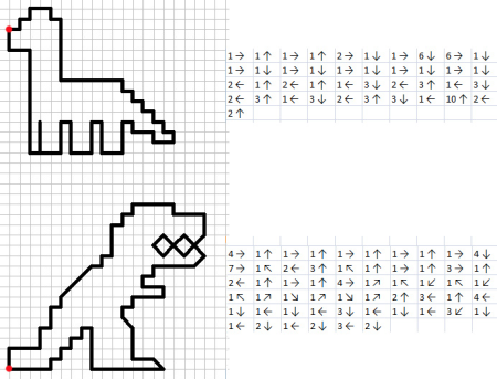 Математический диктант для дошкольников динозавр