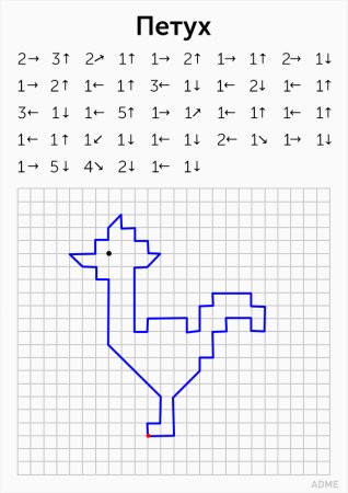 Графический диктант под диктовку для дошкольников