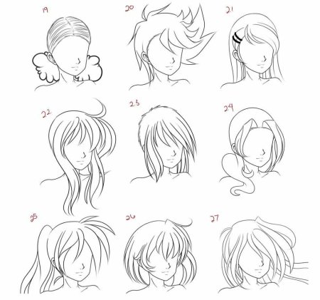Аниме причёски для девушек