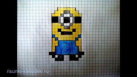 Рисование по квадратикам