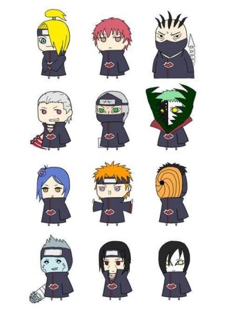 Аниме персонажи для срисовки легкие