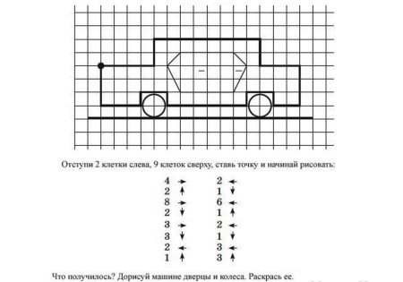 Математический диктант 5-6 лет для дошкольников по клеточкам