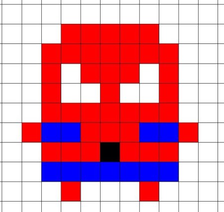 Человек паук по клеточкам