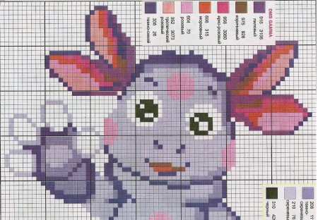 Вышивка крестом для начинающих