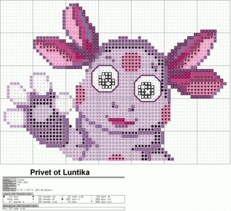 Лунтик схема вышивки