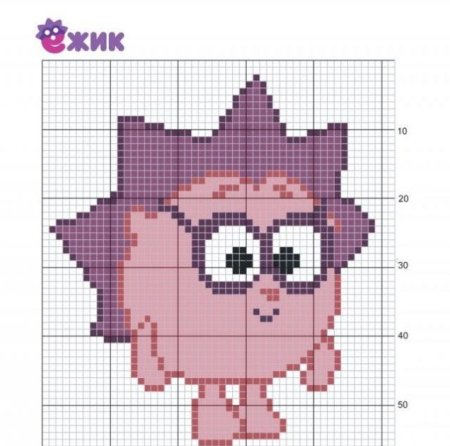 Крош по клеточкам в тетради