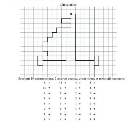 Графический диктант по стрелочкам для дошкольников