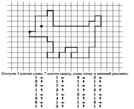 Клетки для графического диктанта для дошкольников