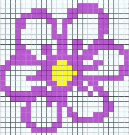 Рисунки по клеточкам цветы