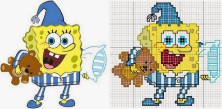 Спанч Боб вышивка крестом схемы