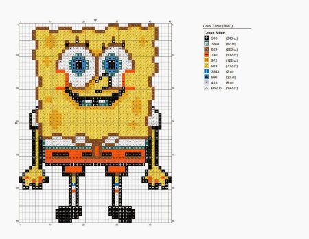 Спанч Боб вышивка крестиком схемы