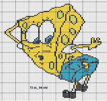 Схема вышивки Спанч Боб