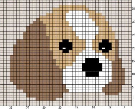 Морда собаки по клеткам