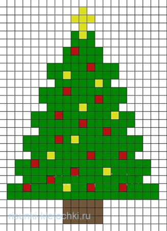 Рисование по клеточкам елочка