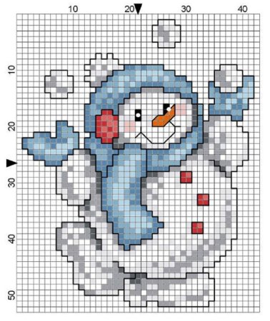 Новогодняя вышивка крестом схемы