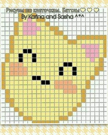 Арт по клеточкам котики