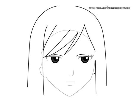 Аниме рисовка