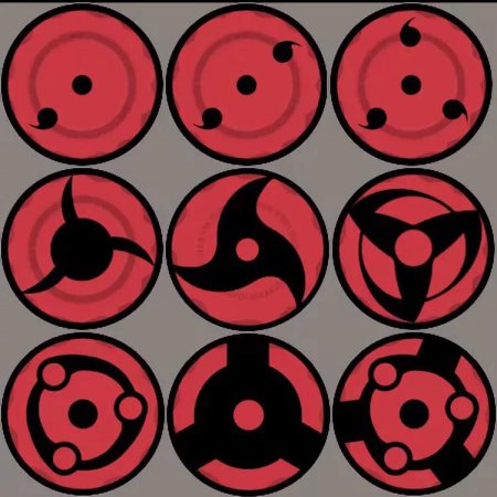 Шаринган 3 Томоэ