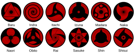 Шаринган Цукуёми