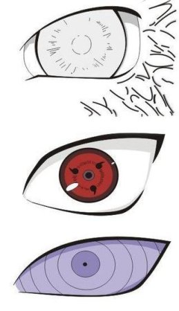 Риненган и бьякуган