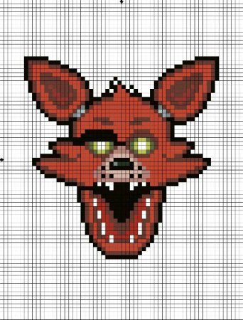 Рисунки по клеточкам ФНАФ