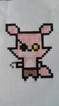 Рисунки по клеточкам ФНАФ