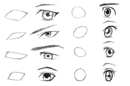 Аниме глаза карандашом