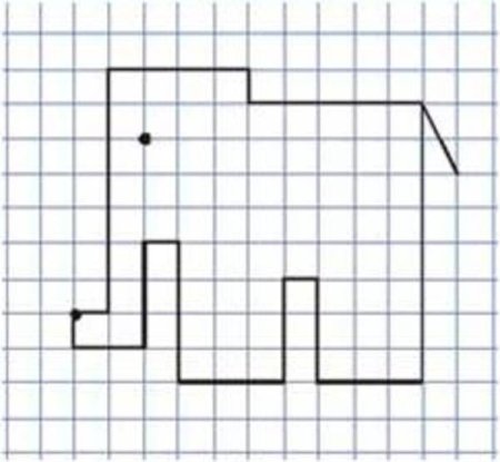 Рисование по клеточкам слон для детей