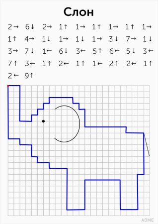 Рисование по стрелкам