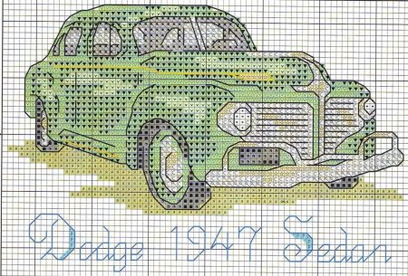 Машина по клеточкам