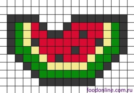 Рисуем по клеточкам