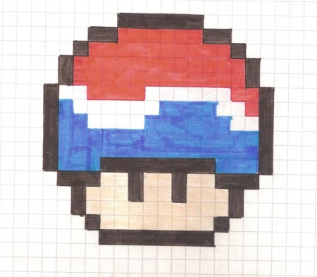 Рисунки по клеткам