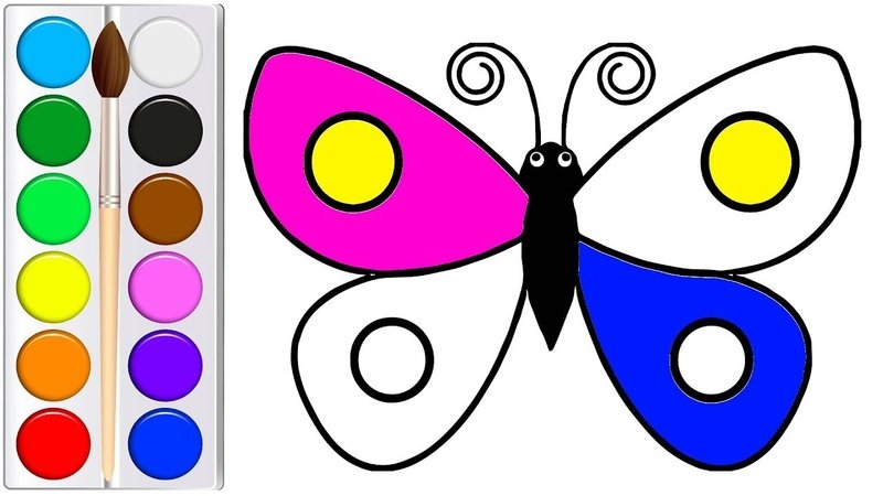 Бабочки для детей 2 3 лет. Рисование бабочки. Пошаговое рисование бабочки для детей. Бабочка рисунок для детей. Бабочка для рисования детям.