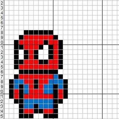 Человек паукпо клаточкам