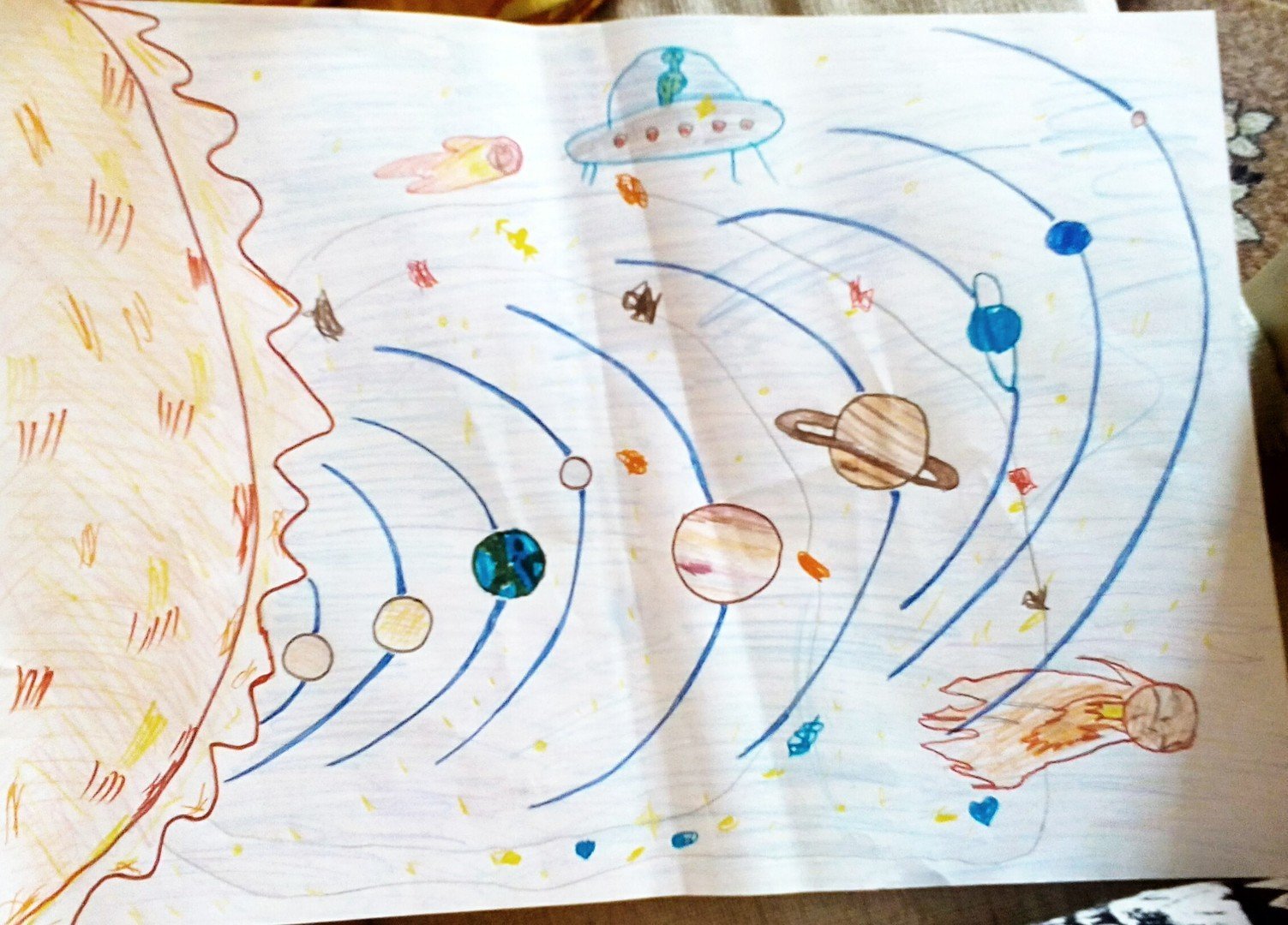 Для рисование солнечной системы