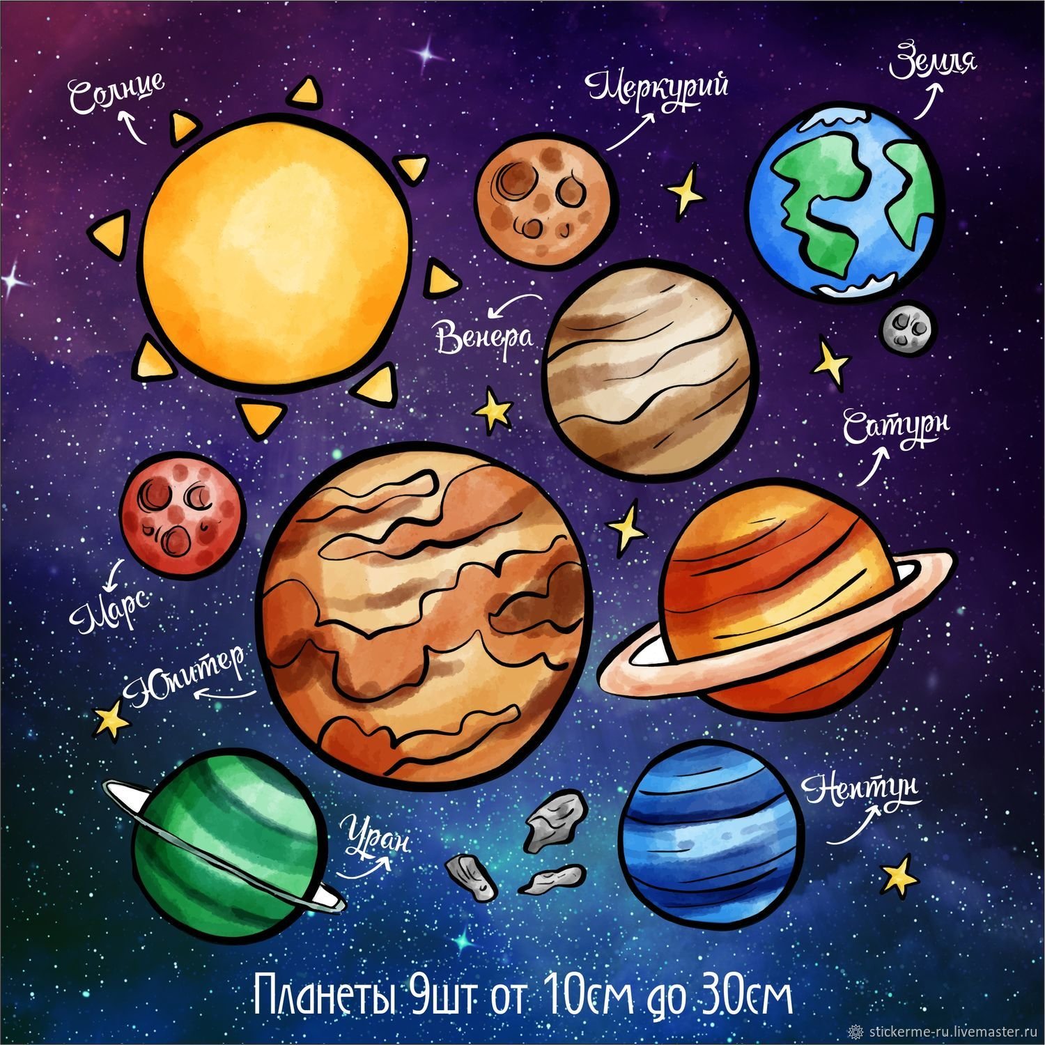 Как нарисовать планеты солнечной системы