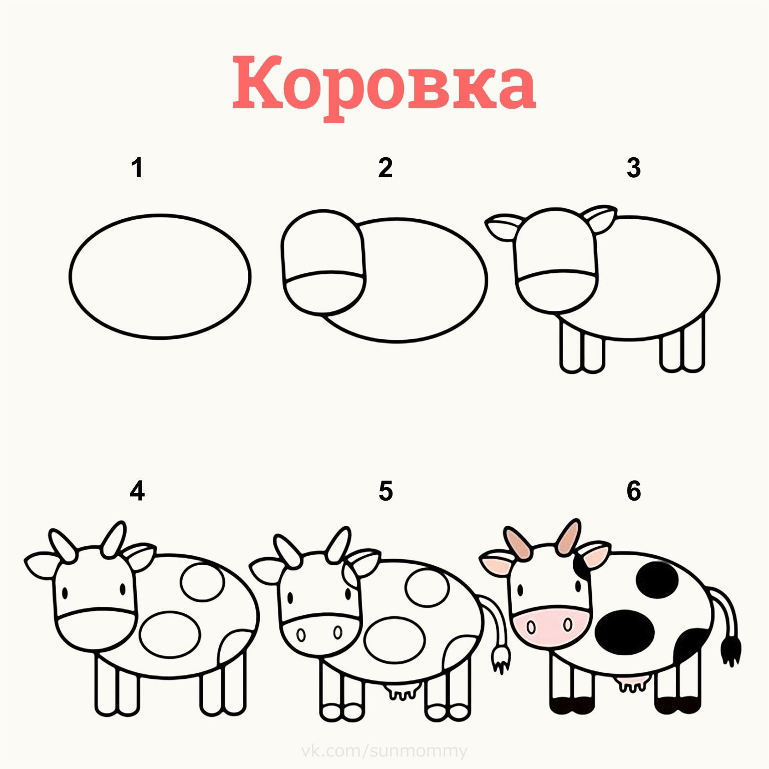 Как рисовать коровку. Как нарисовать корову сбоку. Схемы рисования для детей. Простые схемы рисования для малышей. Рисование животных для детей.